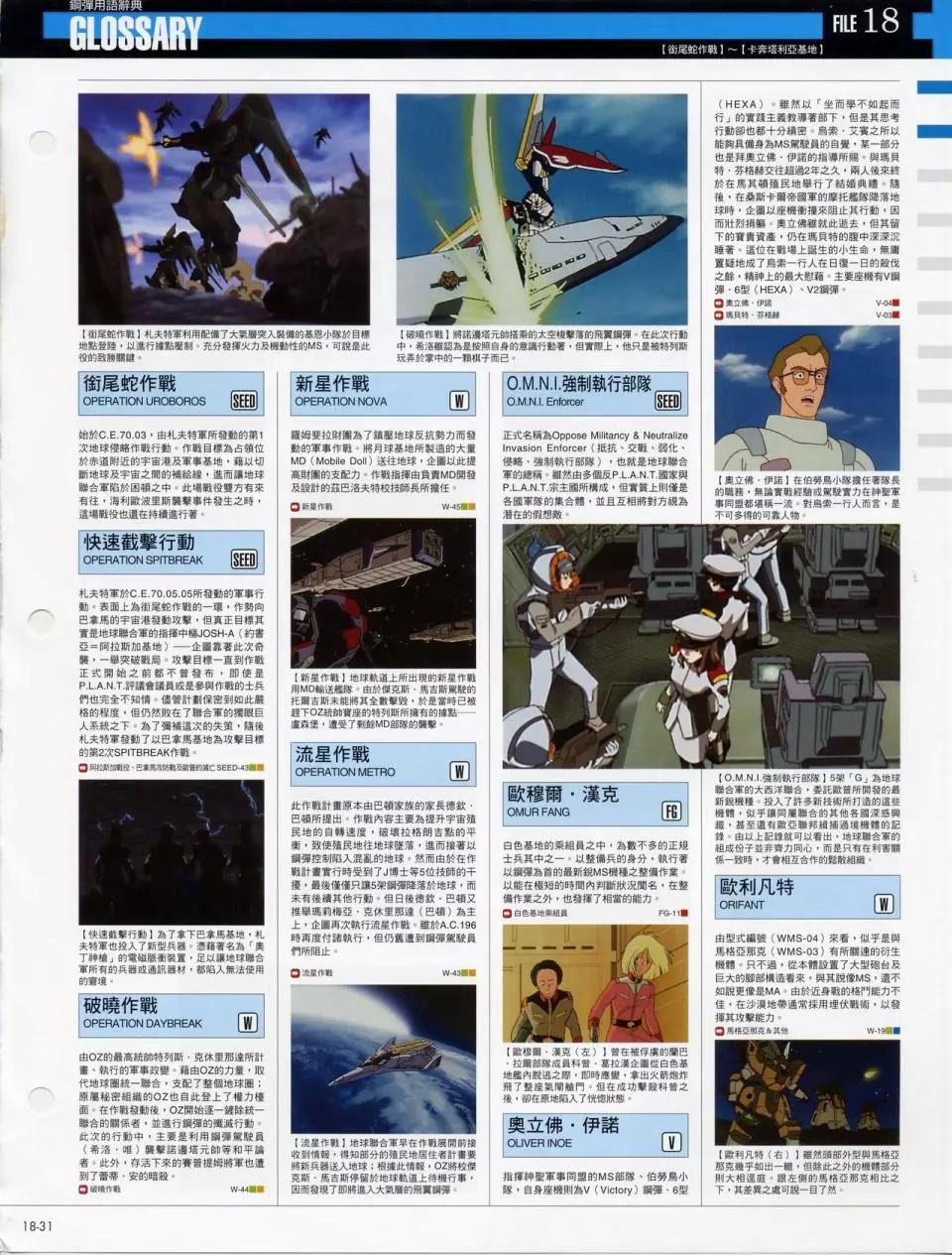 The Official Gundam Fact File - 第十期到第二十期合集(6/7) - 8