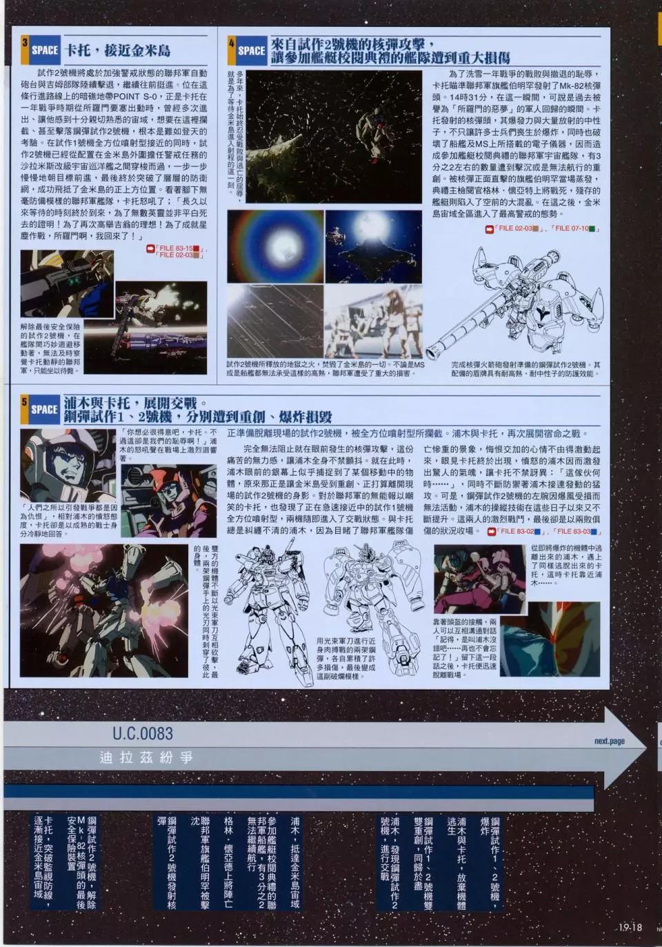 The Official Gundam Fact File - 第十期到第二十期合集(6/7) - 5