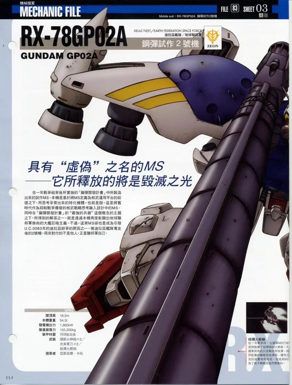 The Official Gundam Fact File - 第十期到第二十期合集(1/7) - 3