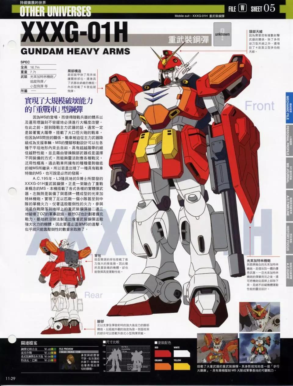 The Official Gundam Fact File - 第十期到第二十期合集(1/7) - 7