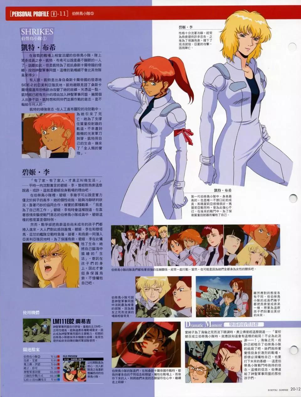 The Official Gundam Fact File - 第十期到第二十期合集(7/7) - 2