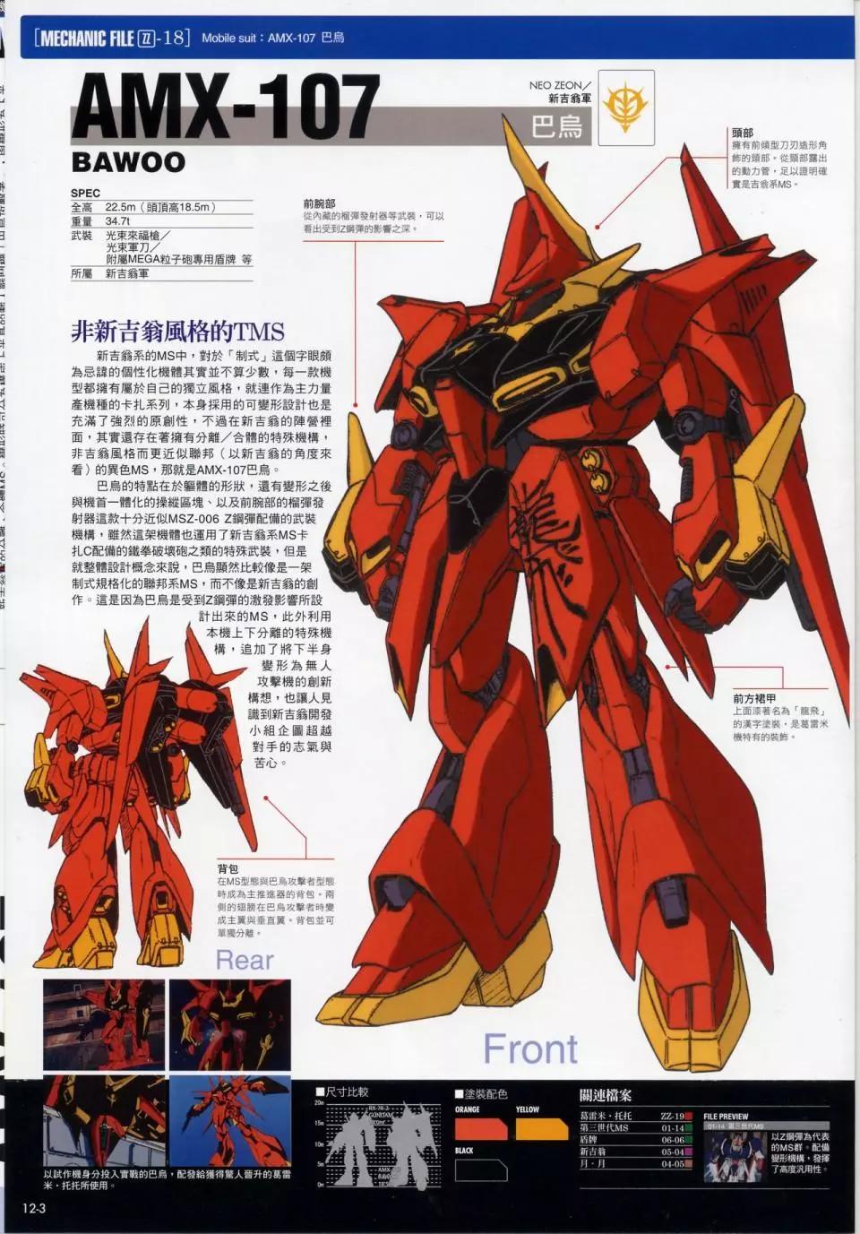 The Official Gundam Fact File - 第十期到第二十期合集(1/7) - 6