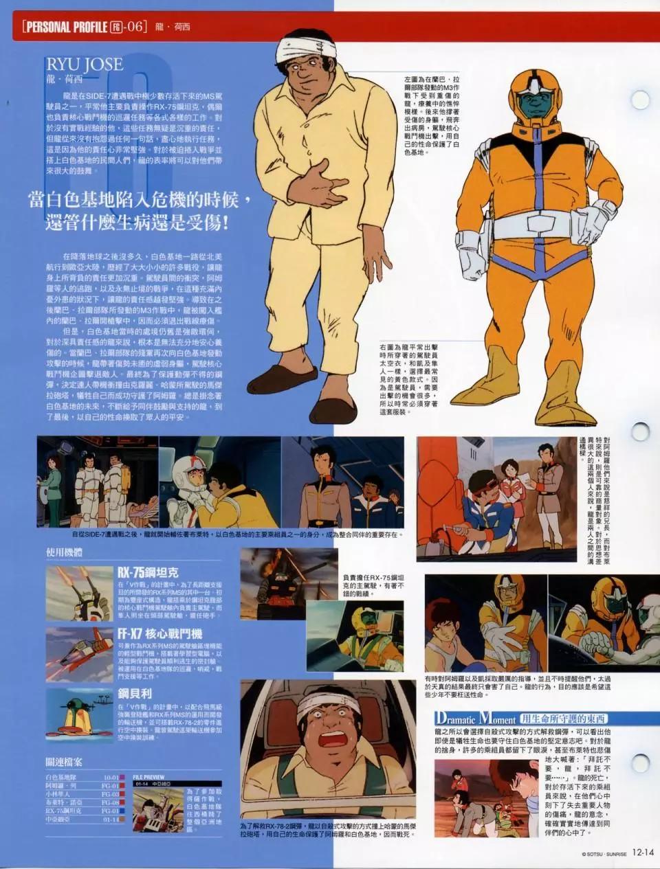 The Official Gundam Fact File - 第十期到第二十期合集(2/7) - 3