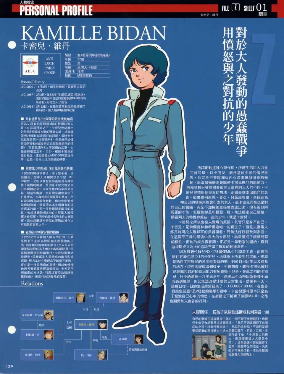 The Official Gundam Fact File - 第十期到第二十期合集(2/7) - 8