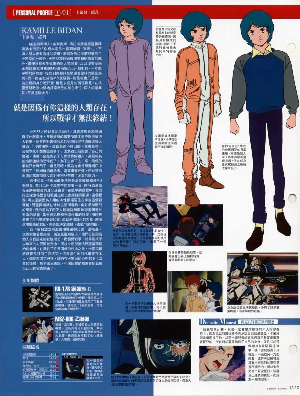 The Official Gundam Fact File - 第十期到第二十期合集(2/7) - 1