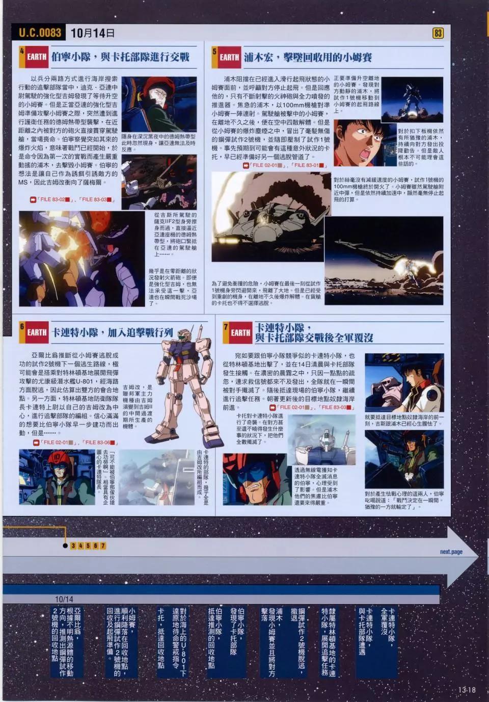 The Official Gundam Fact File - 第十期到第二十期合集(2/7) - 1