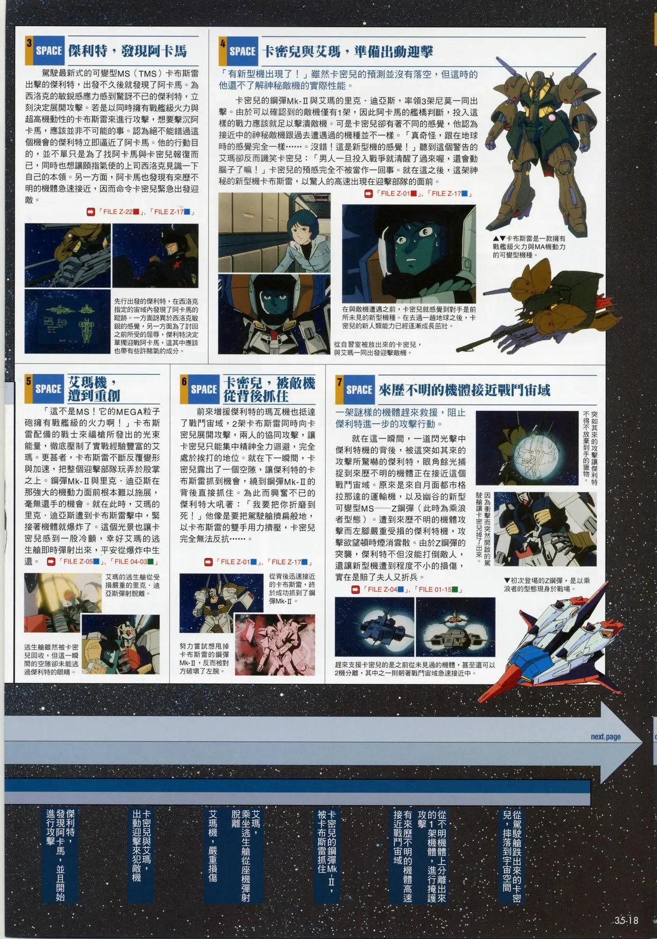 The Official Gundam Fact File - 第30-40期合集(4/7) - 4