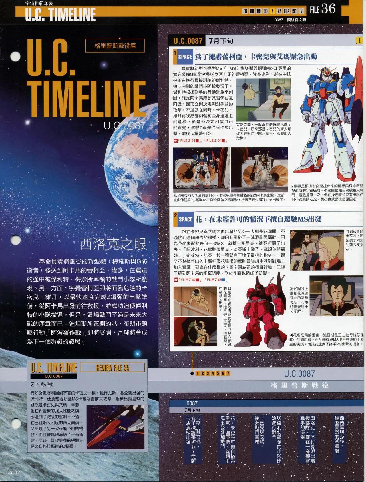 The Official Gundam Fact File - 第30-40期合集(4/7) - 5