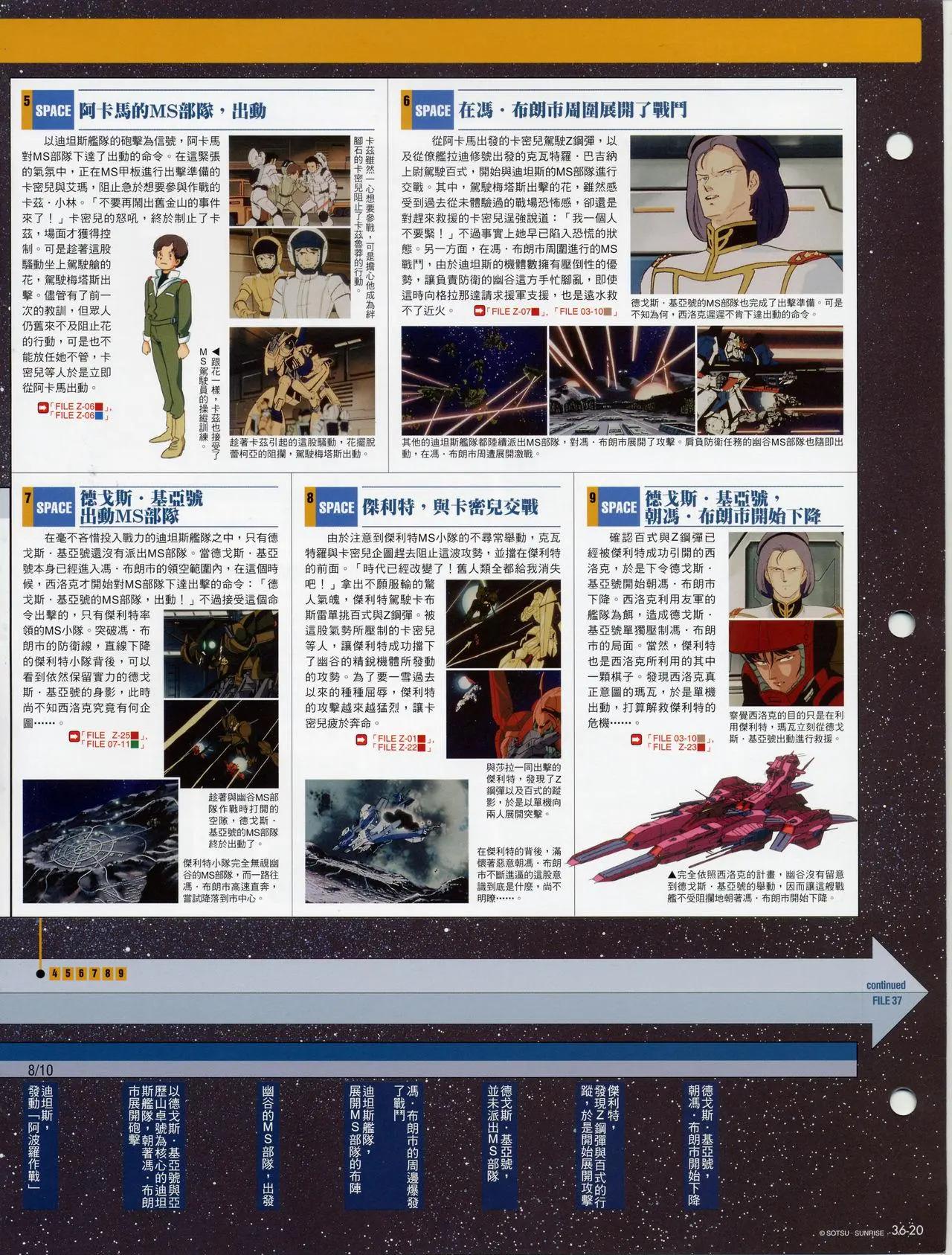 The Official Gundam Fact File - 第30-40期合集(4/7) - 8