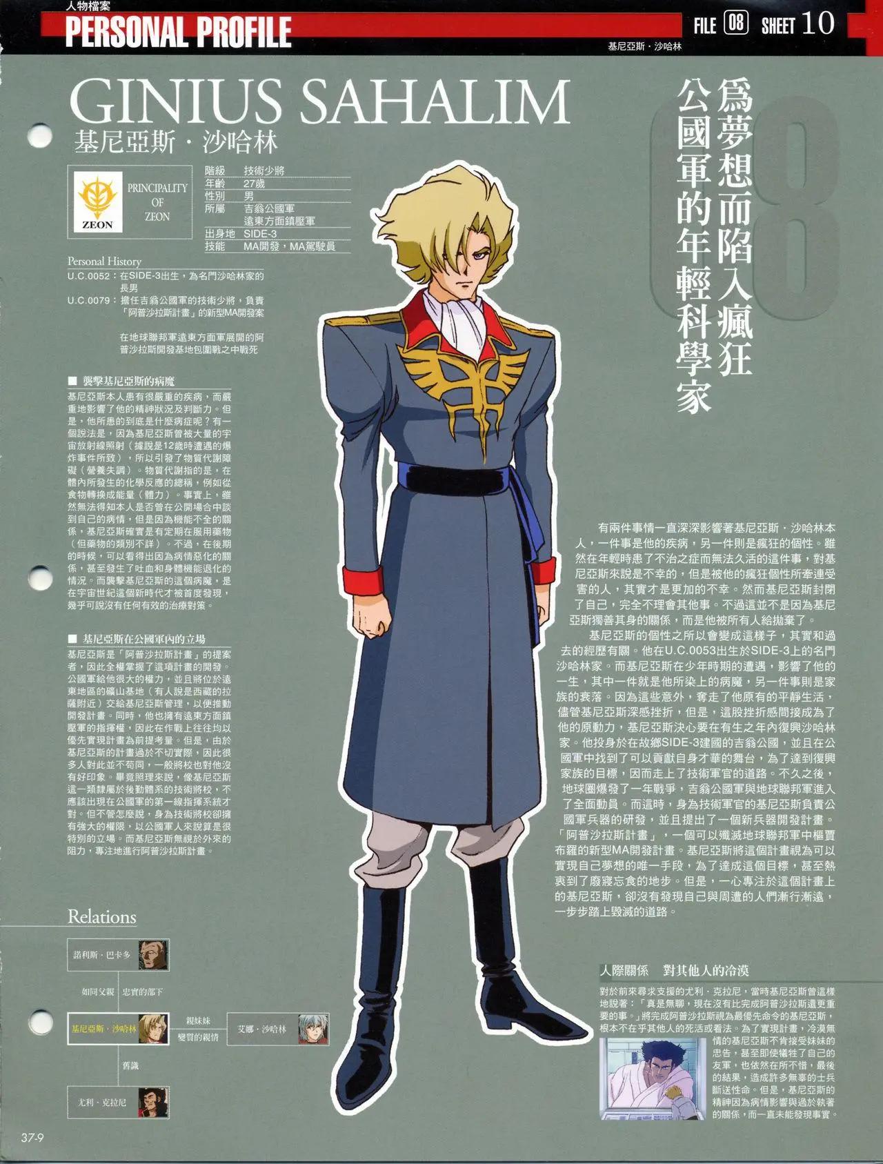 The Official Gundam Fact File - 第30-40期合集(5/7) - 5