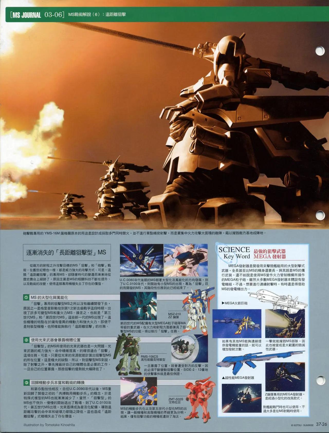 The Official Gundam Fact File - 第30-40期合集(5/7) - 6