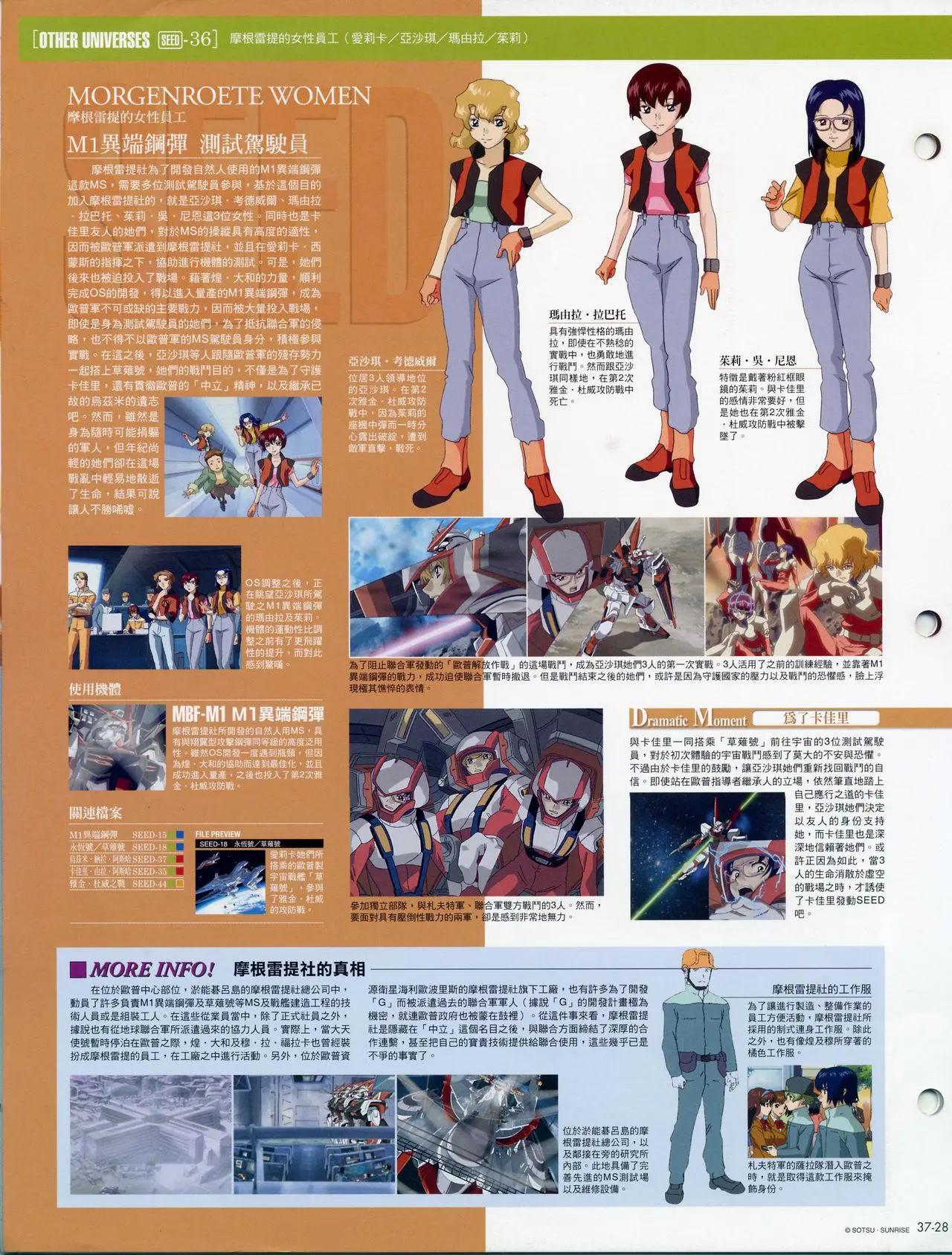 The Official Gundam Fact File - 第30-40期合集(5/7) - 8