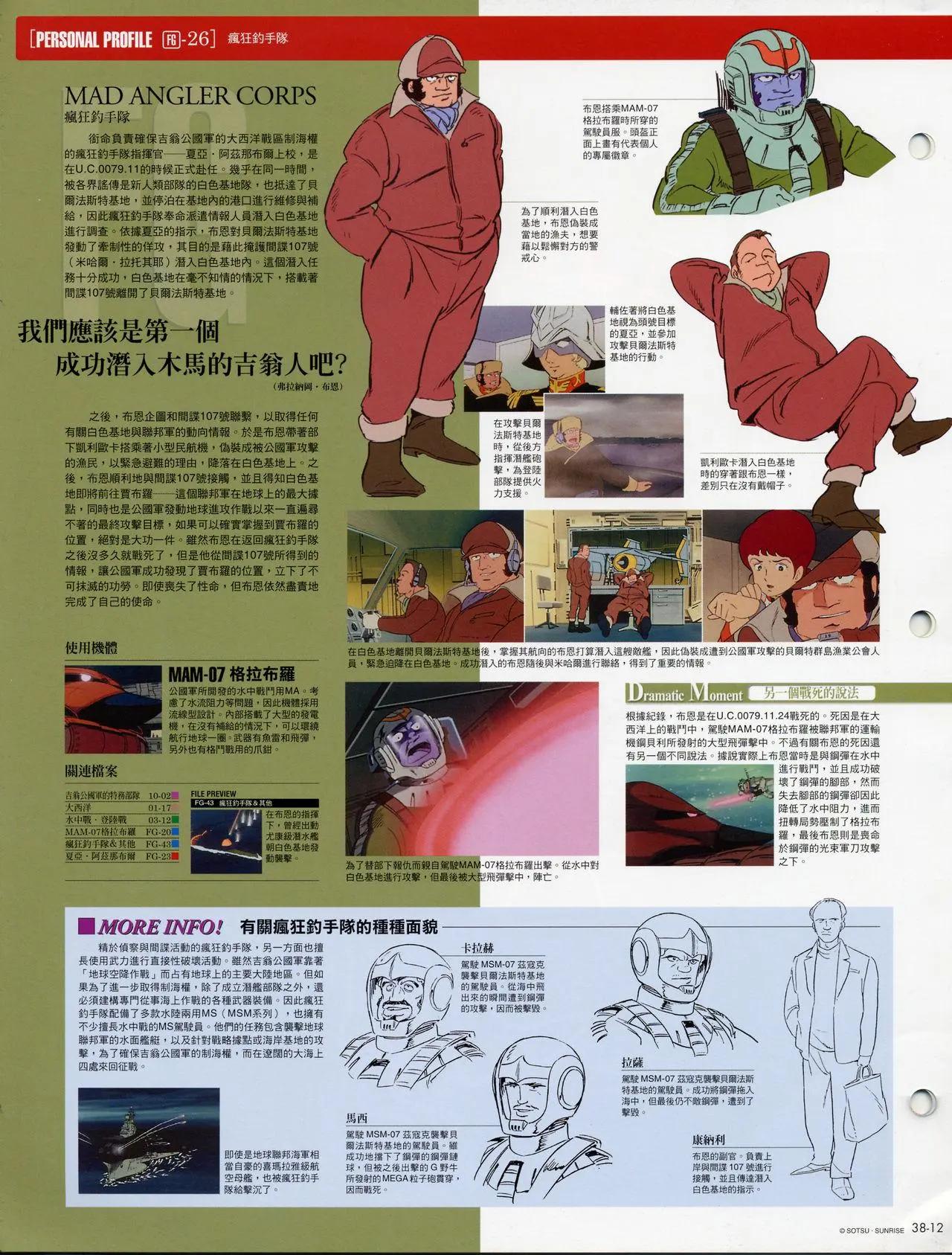 The Official Gundam Fact File - 第30-40期合集(6/7) - 8