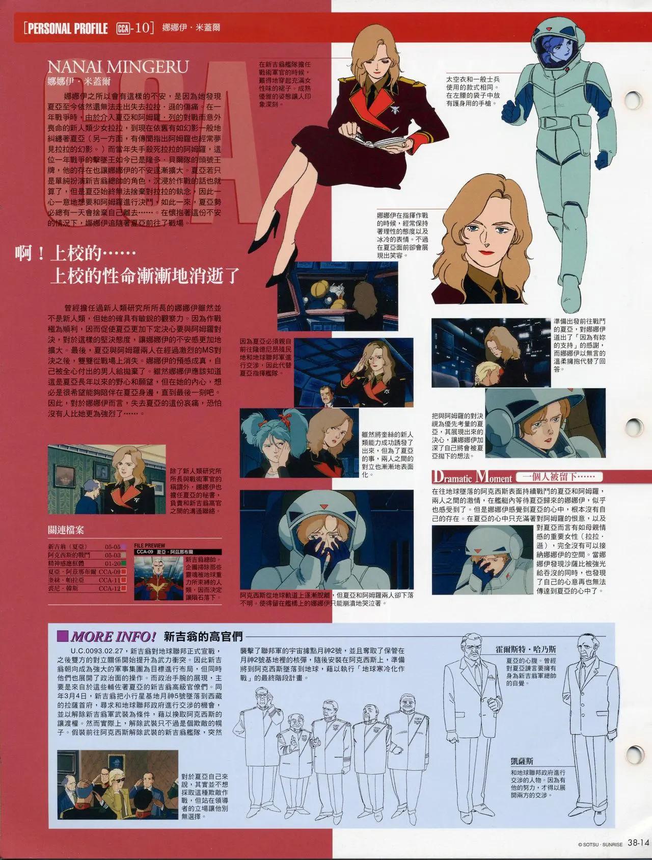 The Official Gundam Fact File - 第30-40期合集(6/7) - 2