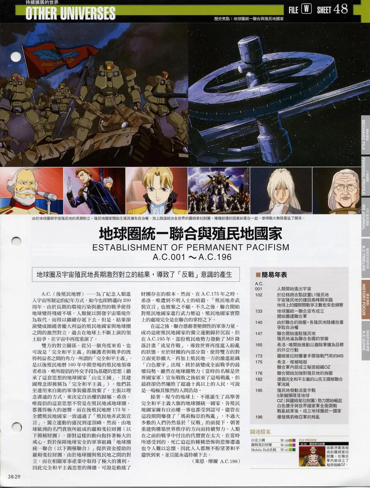 The Official Gundam Fact File - 第30-40期合集(6/7) - 1