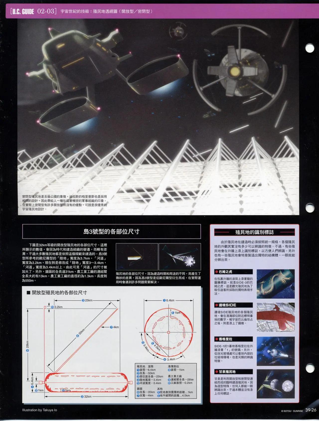 The Official Gundam Fact File - 第30-40期合集(7/7) - 6