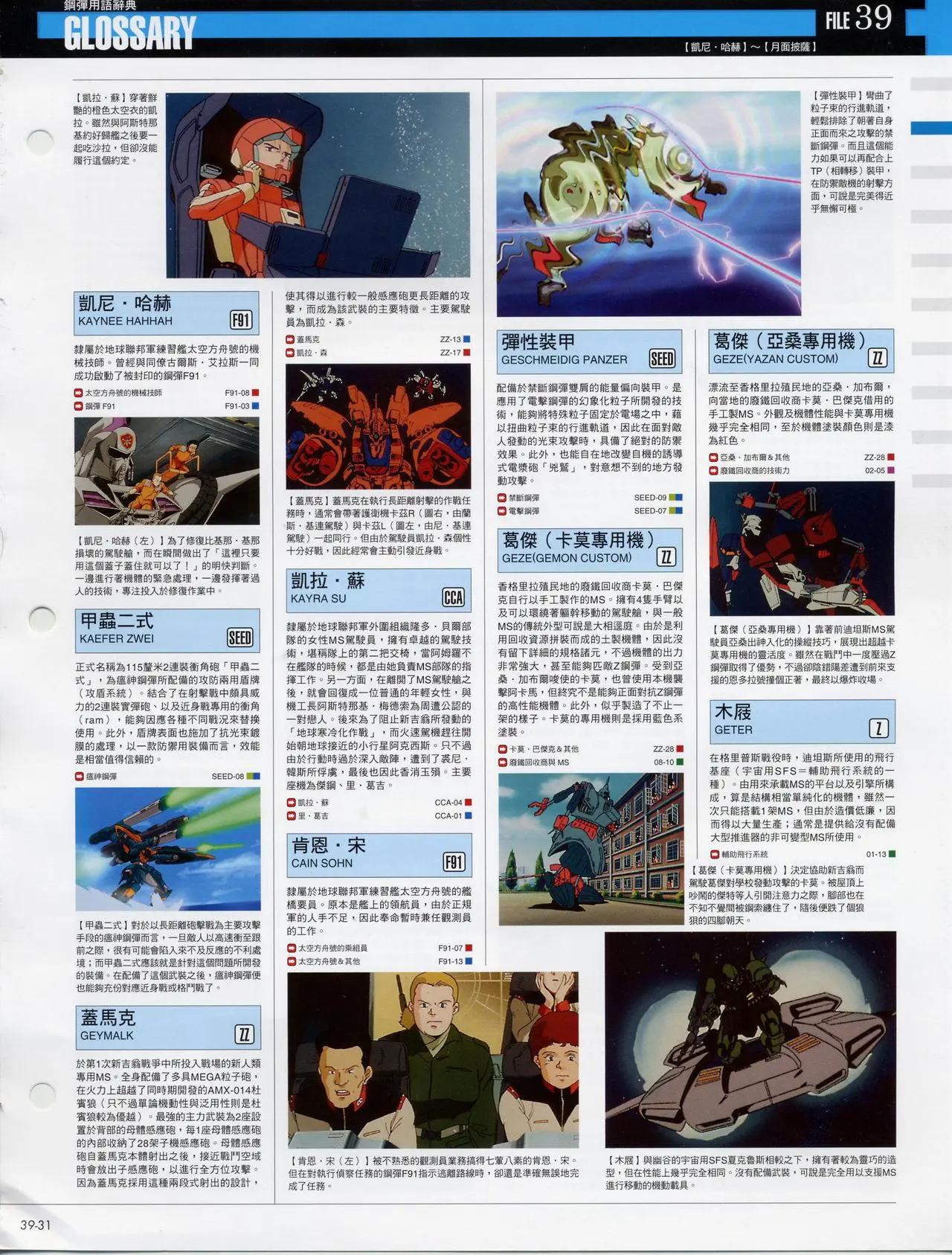 The Official Gundam Fact File - 第30-40期合集(7/7) - 4