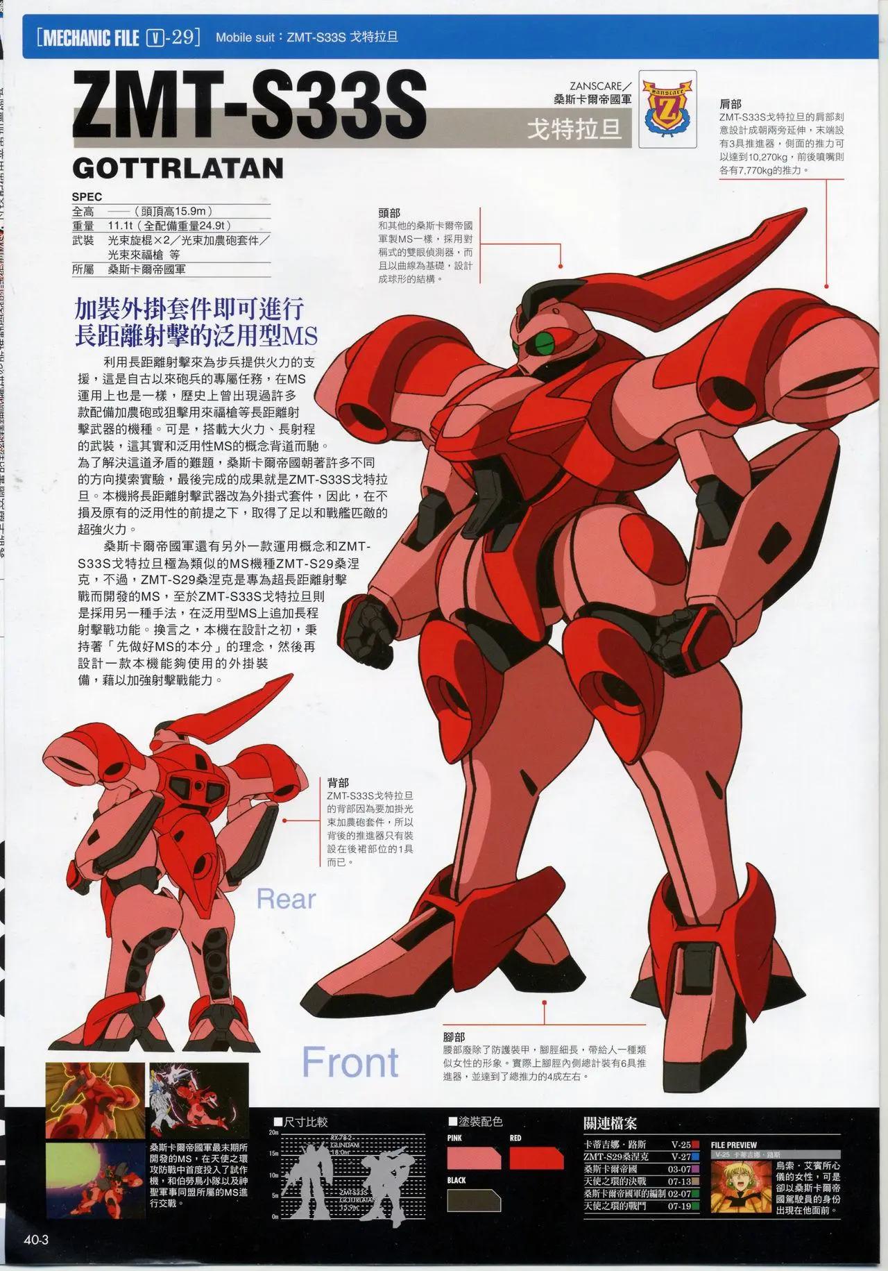 The Official Gundam Fact File - 第30-40期合集(7/7) - 3