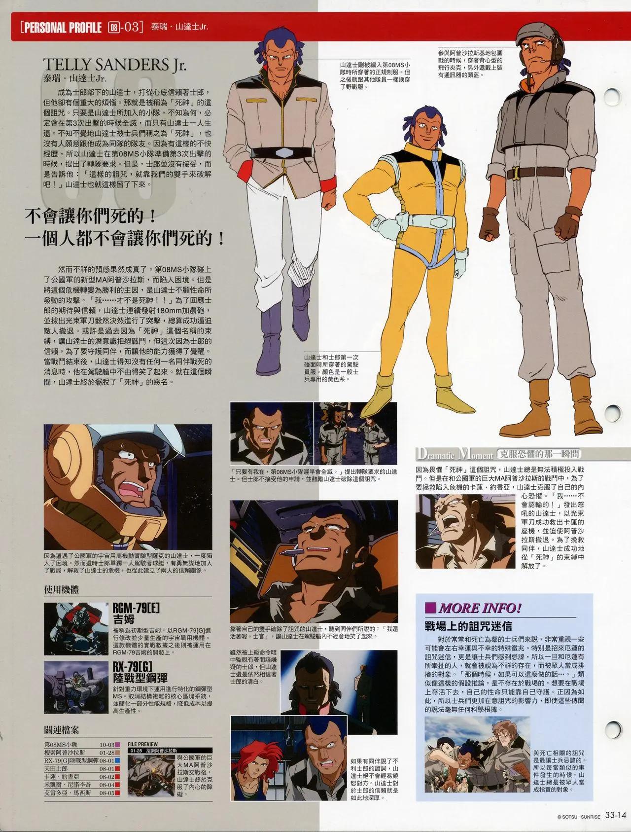 The Official Gundam Fact File - 第30-40期合集(2/7) - 8