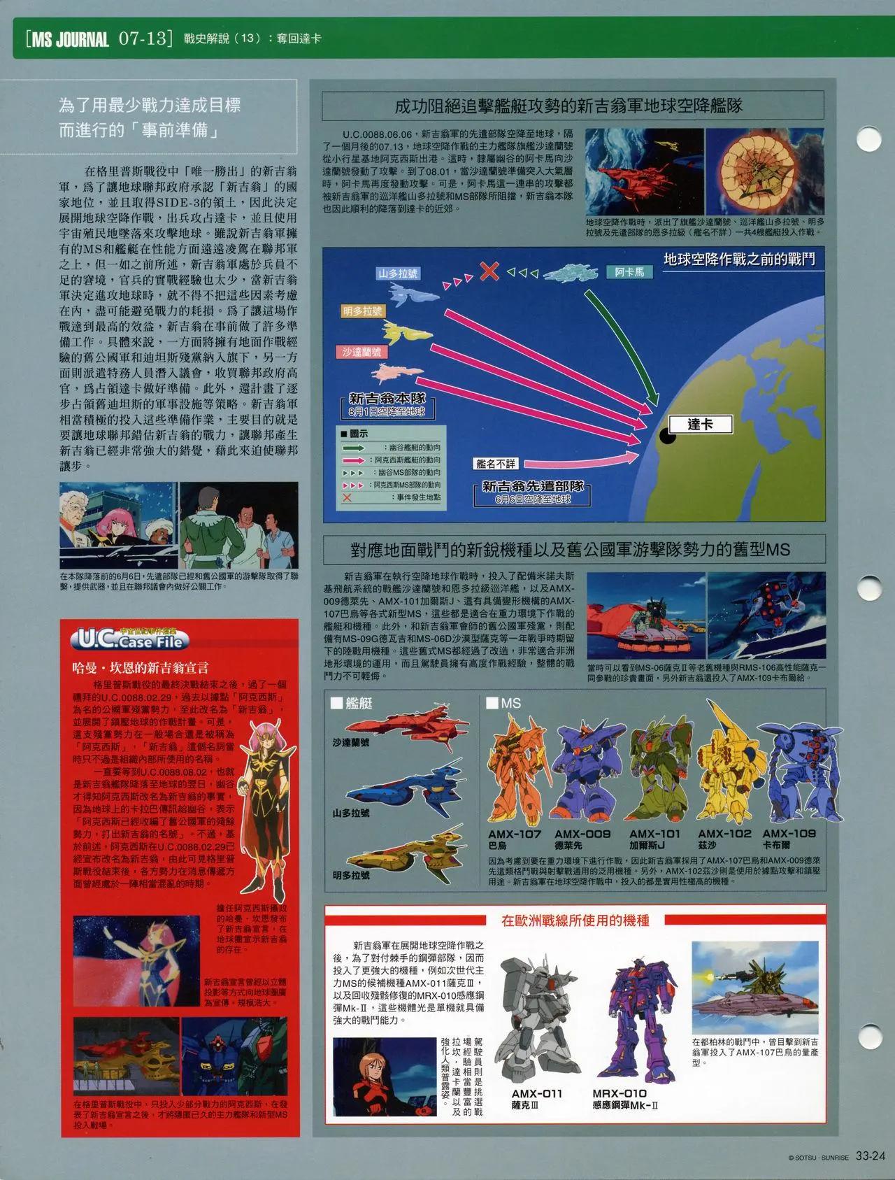 The Official Gundam Fact File - 第30-40期合集(2/7) - 2