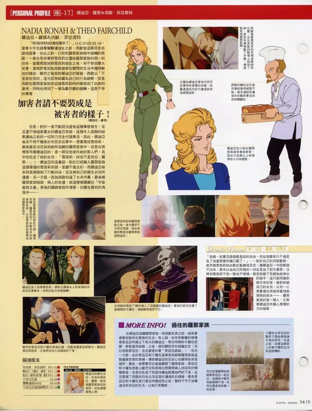 The Official Gundam Fact File - 第51-60期合集(3/7) - 2