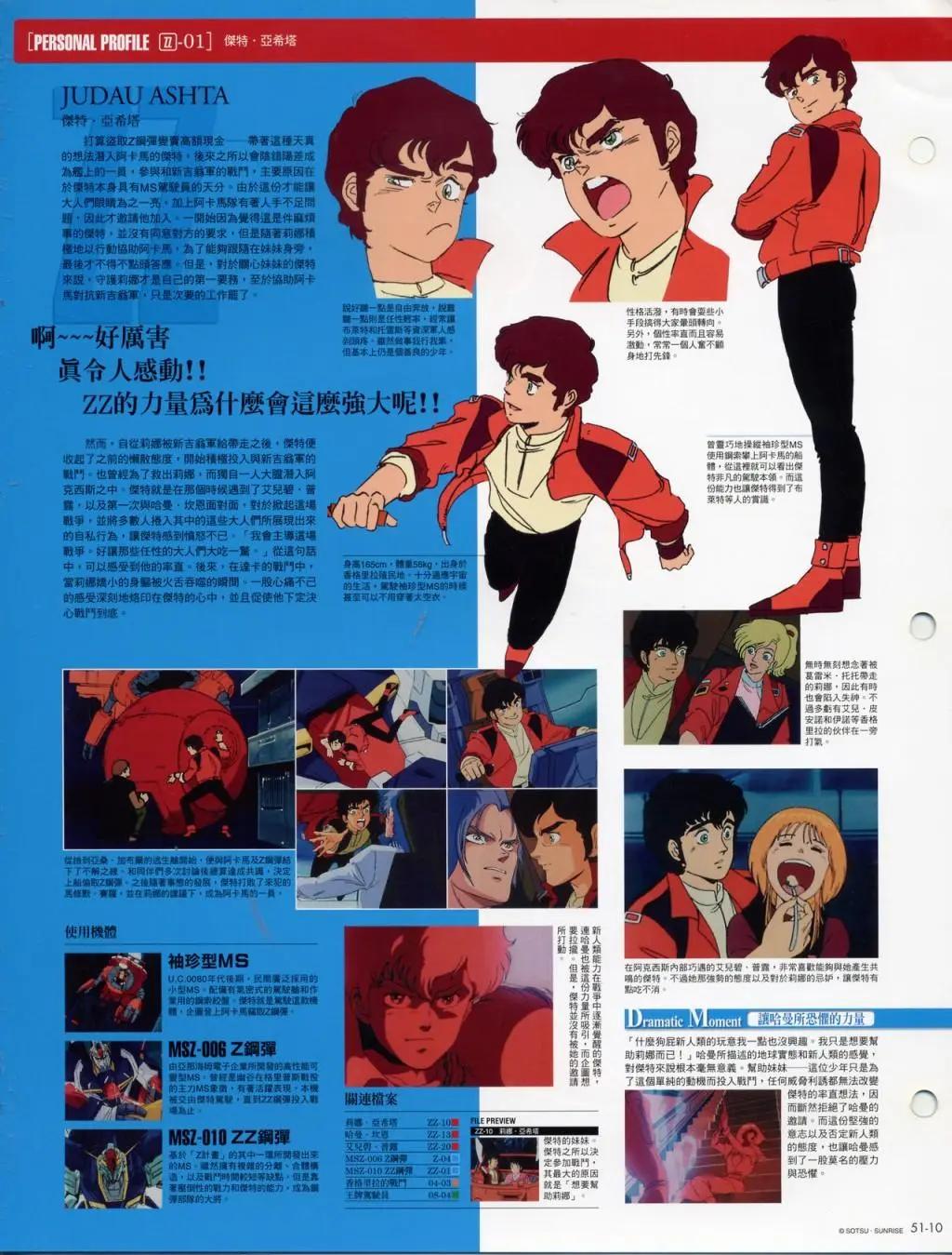 The Official Gundam Fact File - 第51-60期合集(1/7) - 4