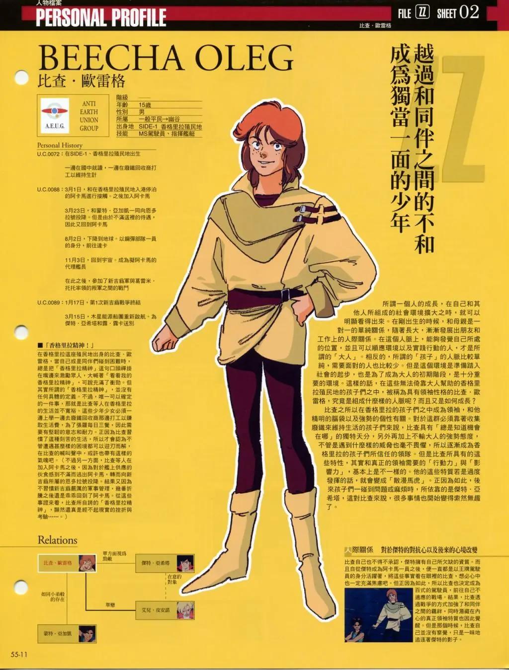 The Official Gundam Fact File - 第51-60期合集(3/7) - 5