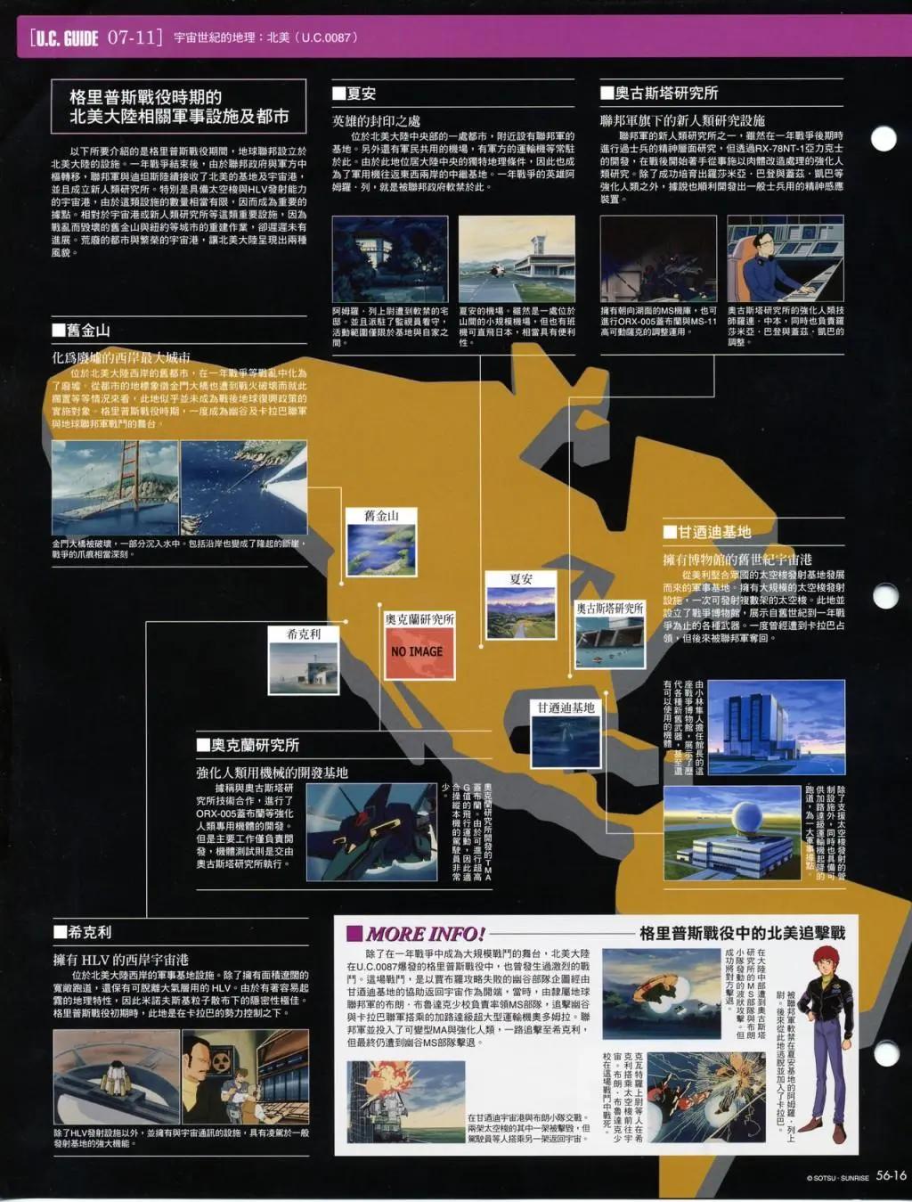 The Official Gundam Fact File - 第51-60期合集(4/7) - 2