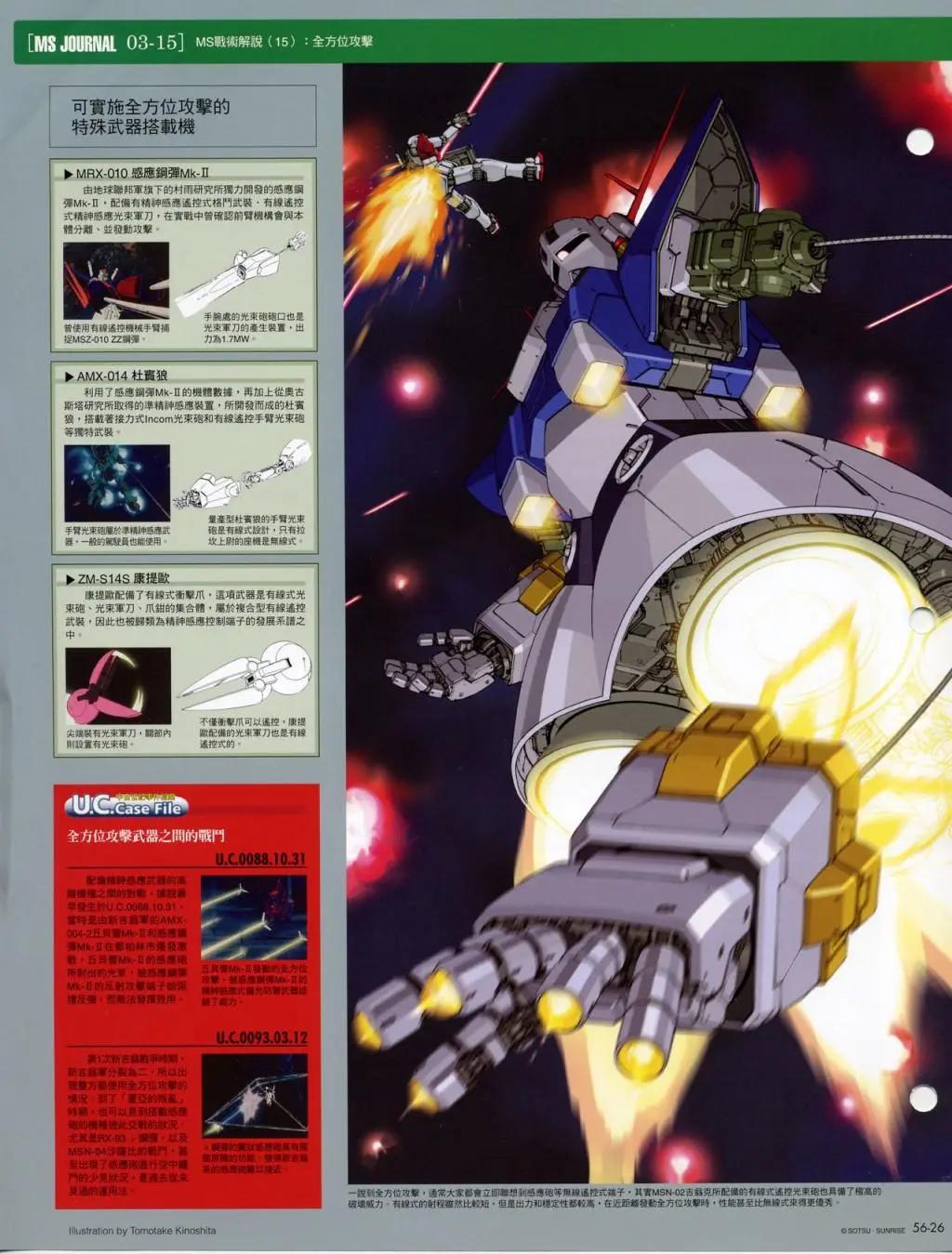 The Official Gundam Fact File - 第51-60期合集(4/7) - 4