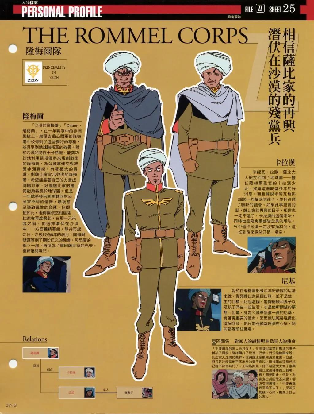 The Official Gundam Fact File - 第51-60期合集(5/7) - 7