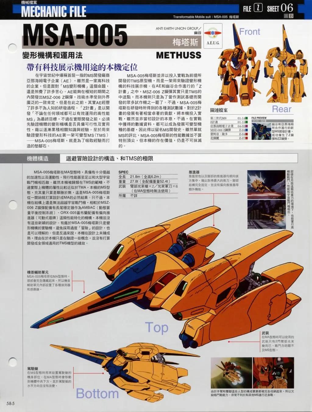 The Official Gundam Fact File - 第51-60期合集(5/7) - 1