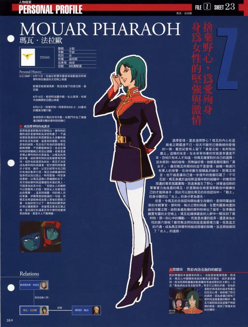 The Official Gundam Fact File - 第51-60期合集(5/7) - 5