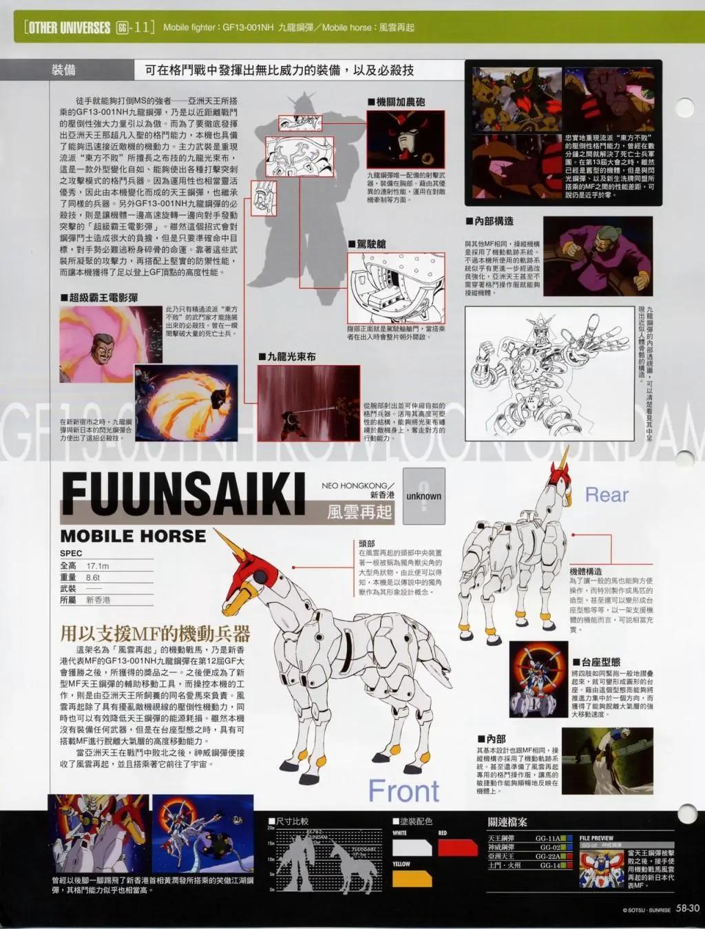 The Official Gundam Fact File - 第51-60期合集(6/7) - 8