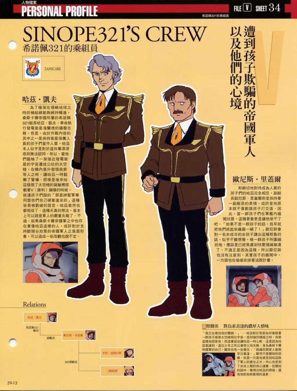 The Official Gundam Fact File - 第51-60期合集(6/7) - 1