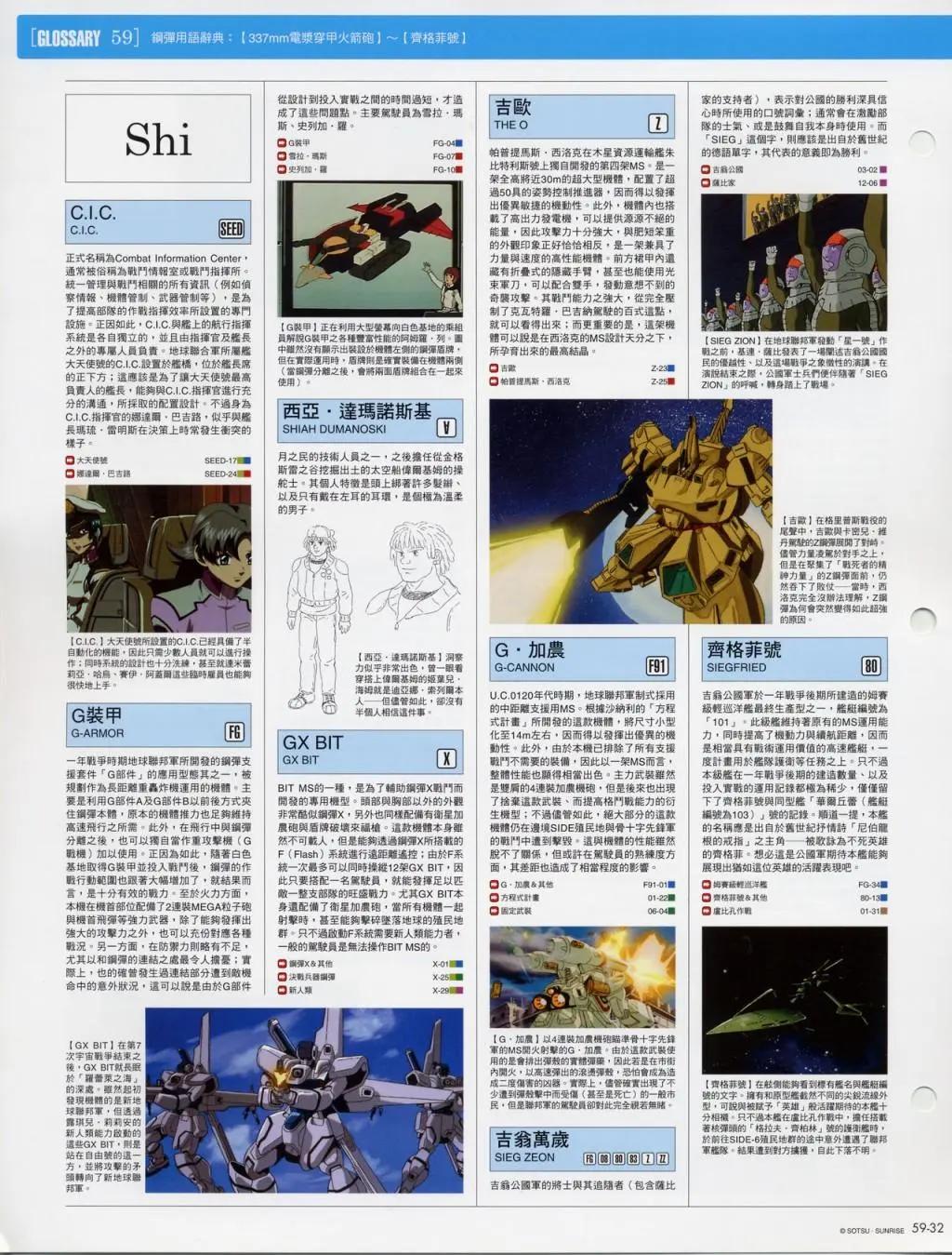 The Official Gundam Fact File - 第51-60期合集(7/7) - 3