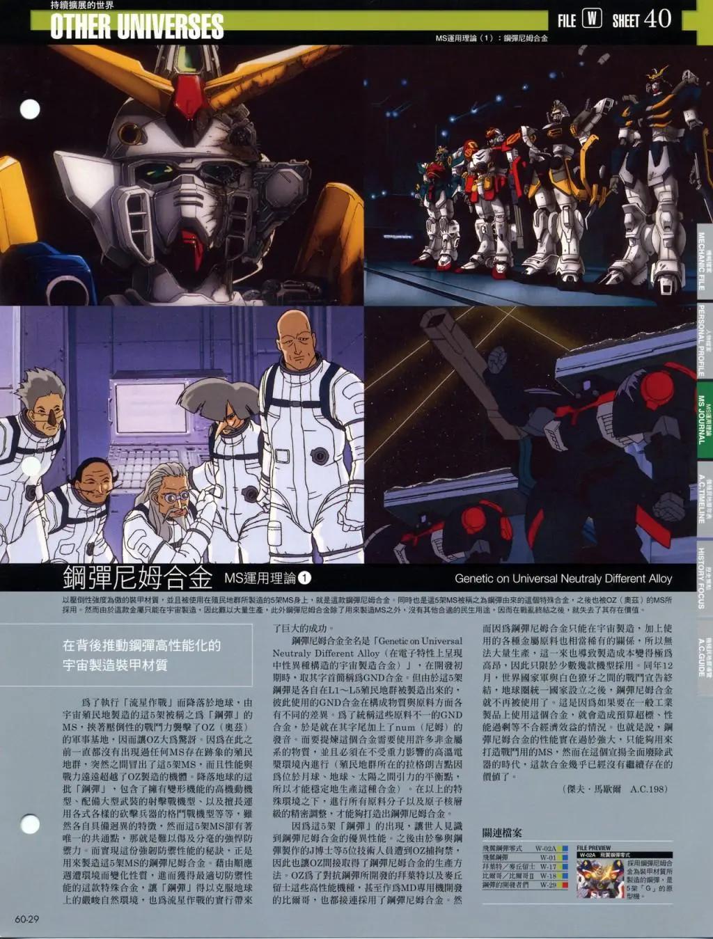 The Official Gundam Fact File - 第51-60期合集(7/7) - 6