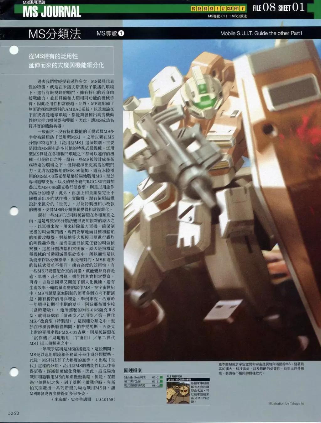 The Official Gundam Fact File - 第51-60期合集(2/7) - 5