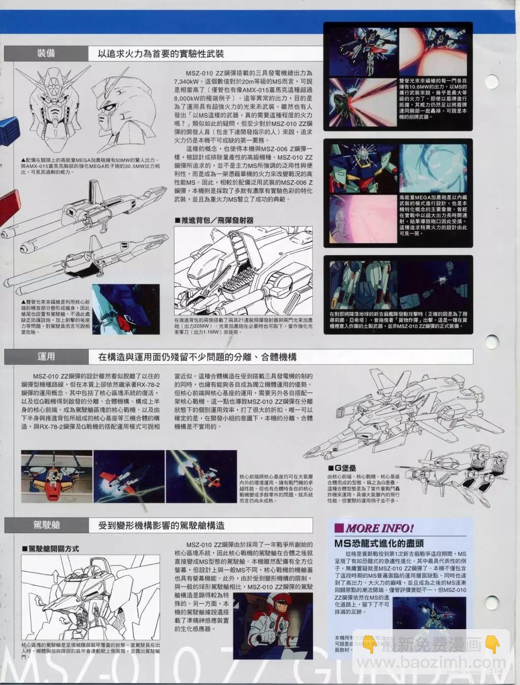 The Official Gundam Fact File - 第51-60期合集(1/7) - 6