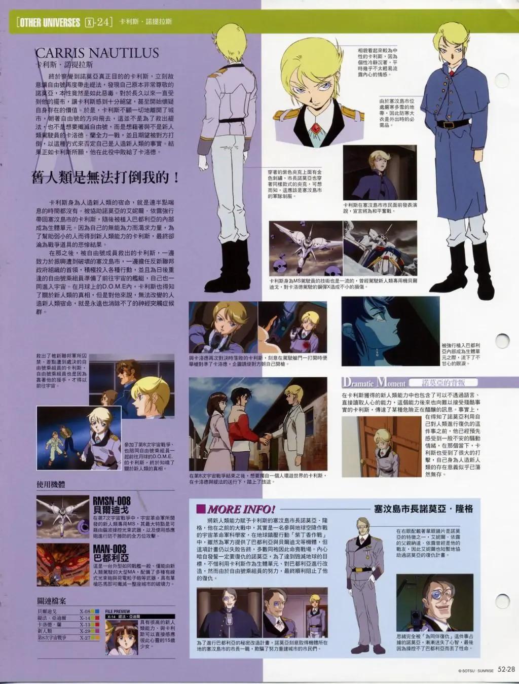 The Official Gundam Fact File - 第51-60期合集(2/7) - 2