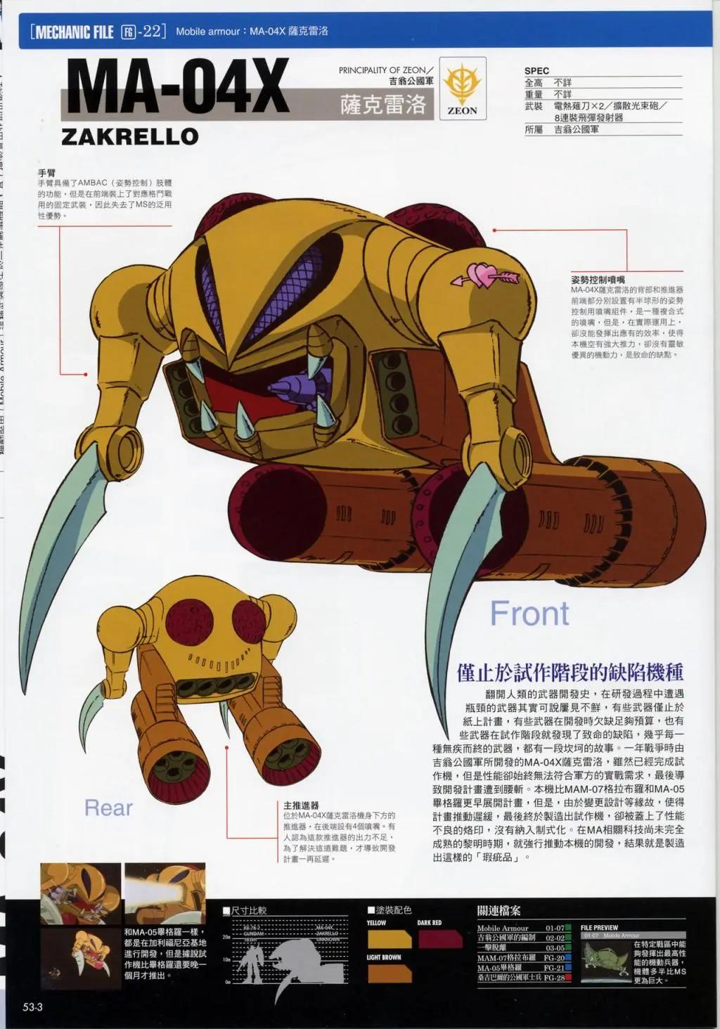 The Official Gundam Fact File - 第51-60期合集(2/7) - 3