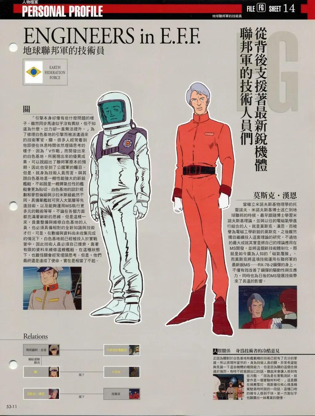 The Official Gundam Fact File - 第51-60期合集(2/7) - 3