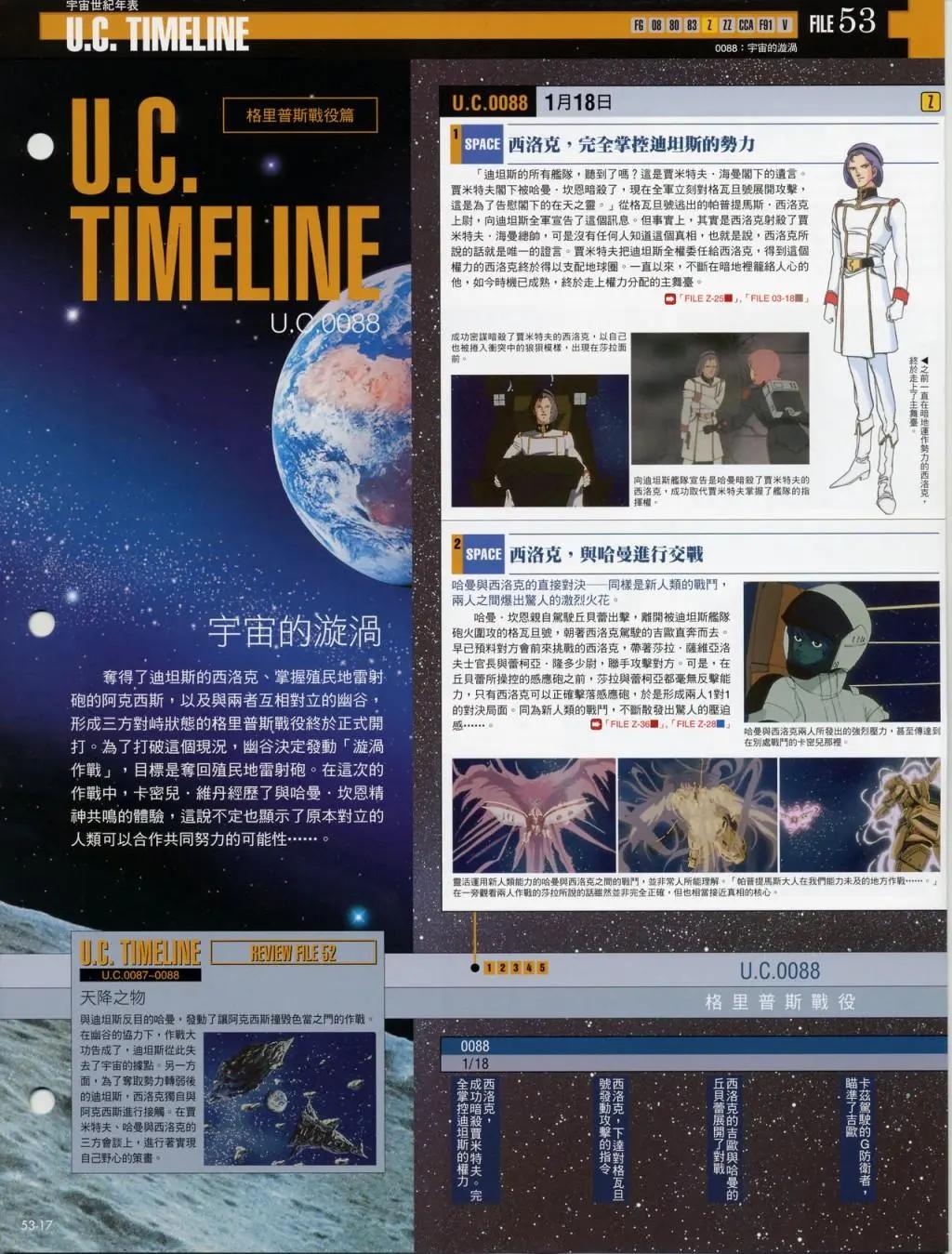 The Official Gundam Fact File - 第51-60期合集(2/7) - 1