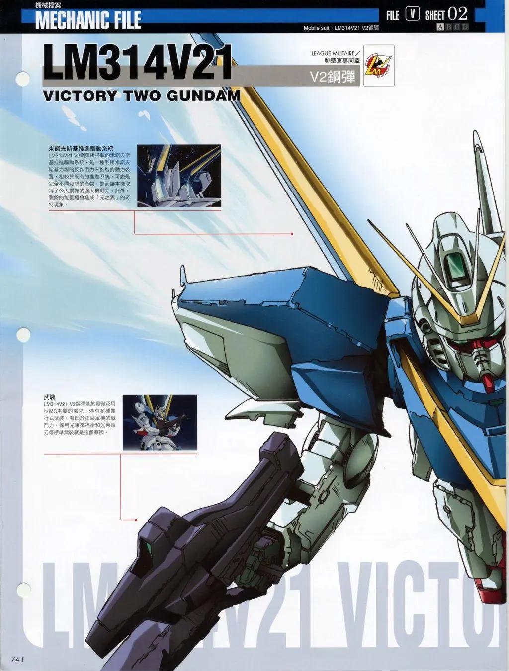 The Official Gundam Fact File - 第70-80期合集(3/7) - 1