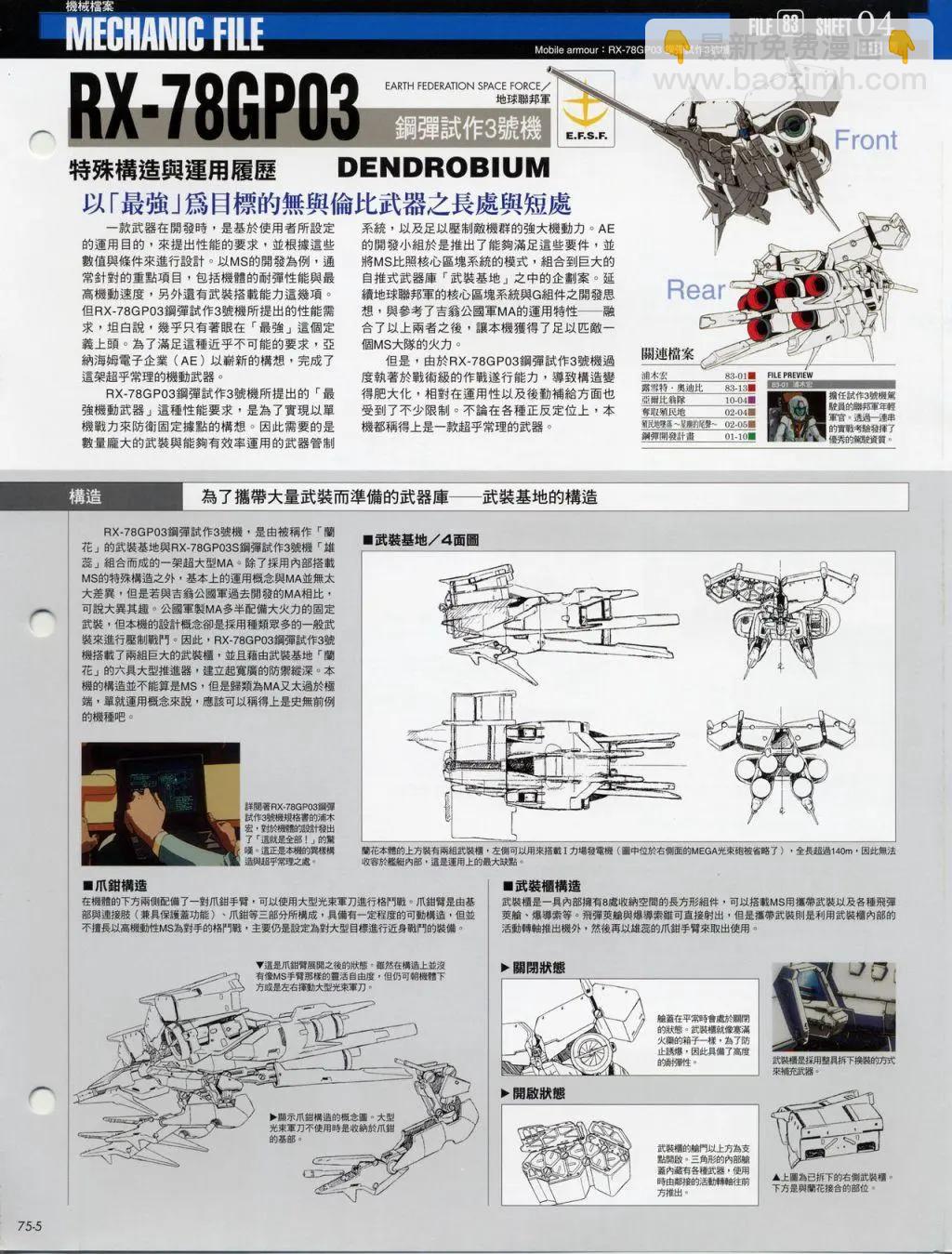 The Official Gundam Fact File - 第70-80期合集(3/7) - 7