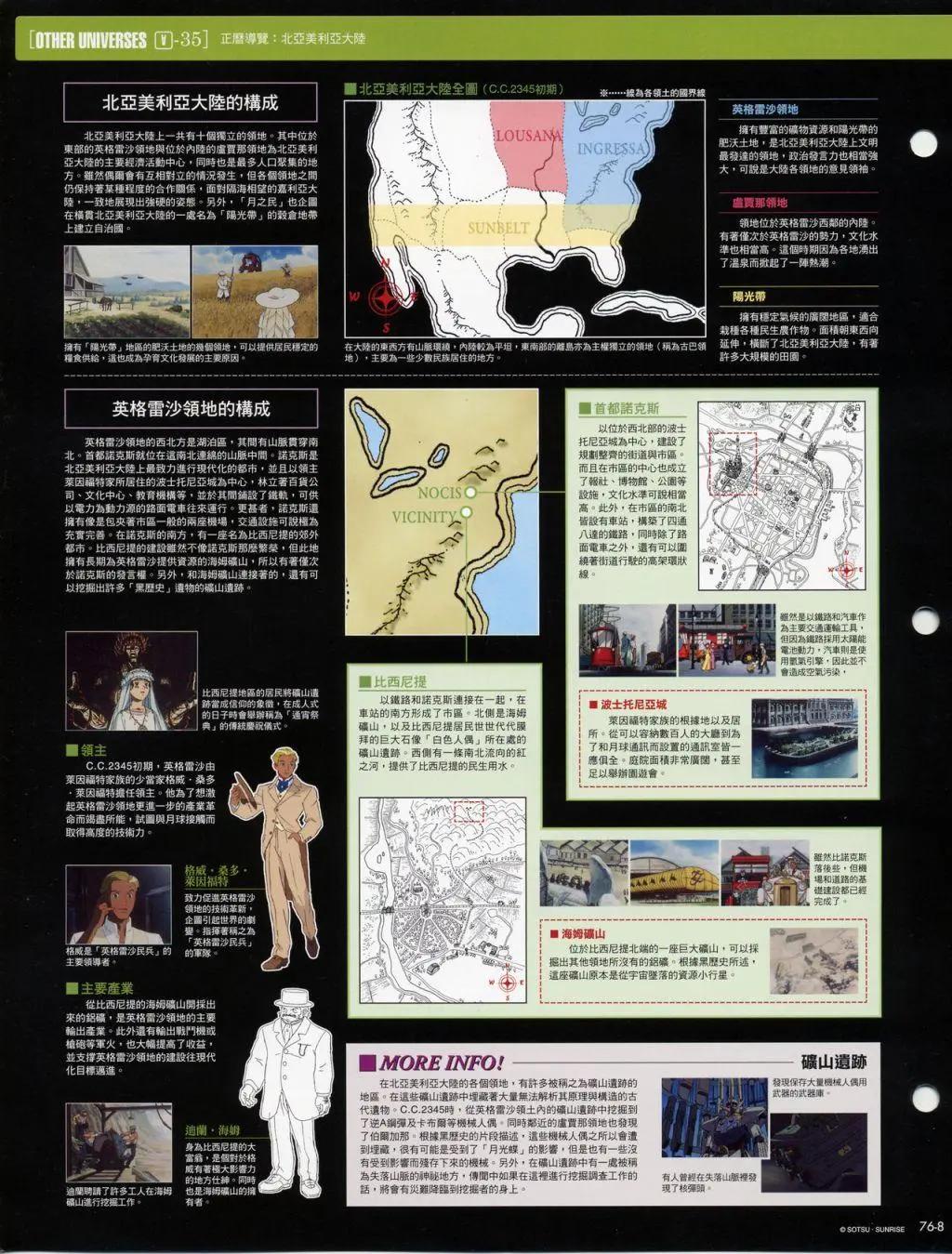 The Official Gundam Fact File - 第70-80期合集(4/7) - 2