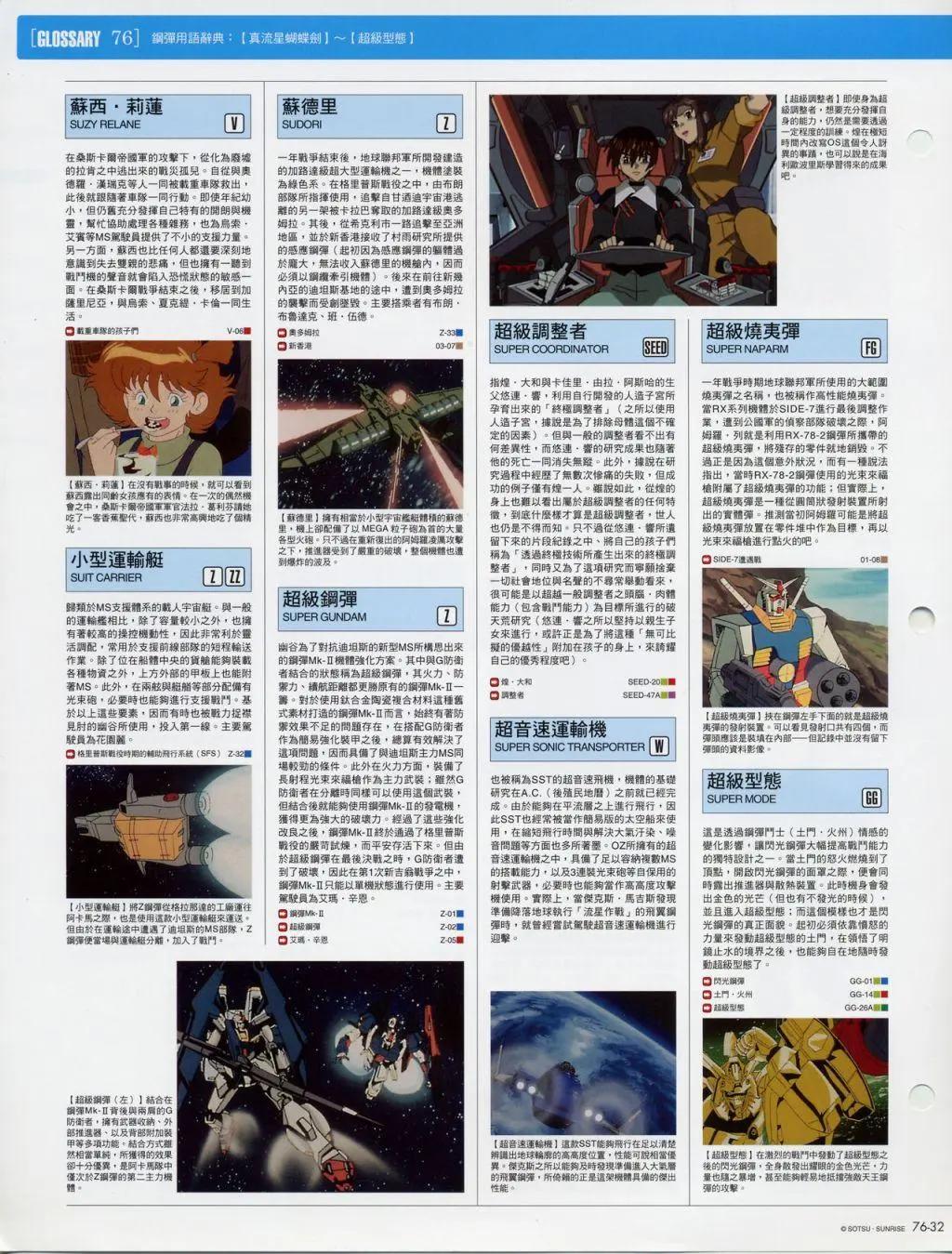 The Official Gundam Fact File - 第70-80期合集(5/7) - 8