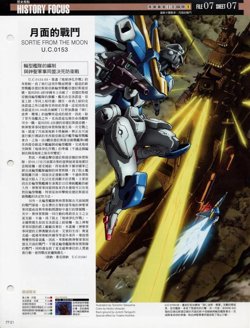 The Official Gundam Fact File - 第70-80期合集(5/7) - 7