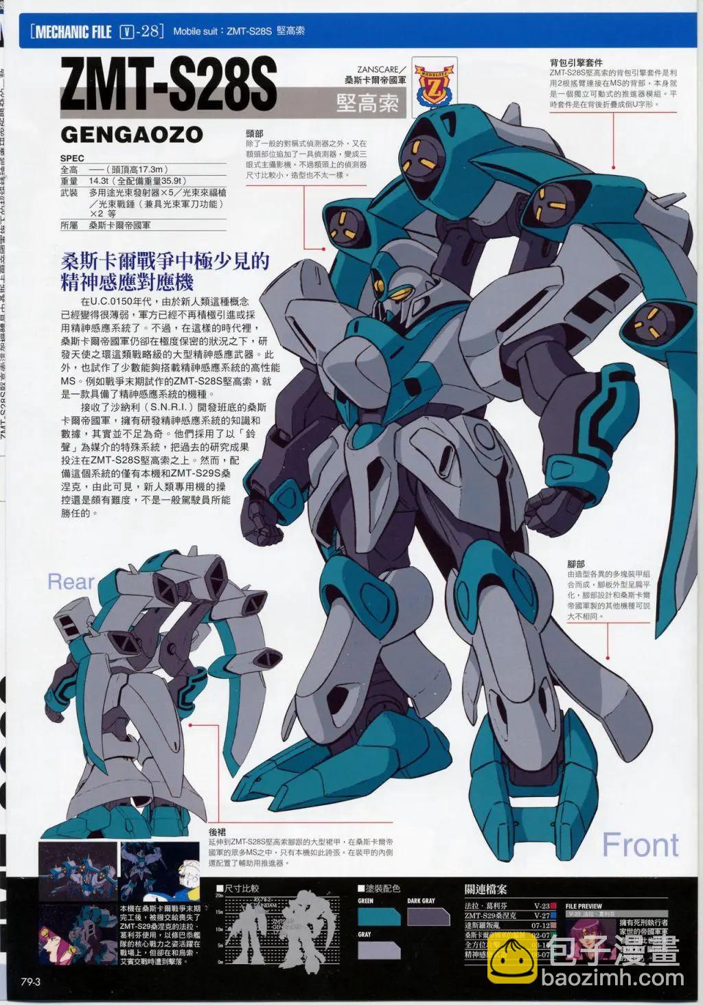 The Official Gundam Fact File - 第70-80期合集(6/7) - 7