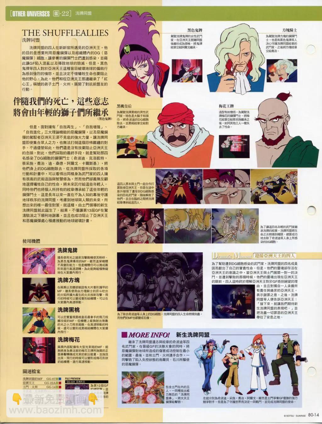 The Official Gundam Fact File - 第70-80期合集(7/7) - 5