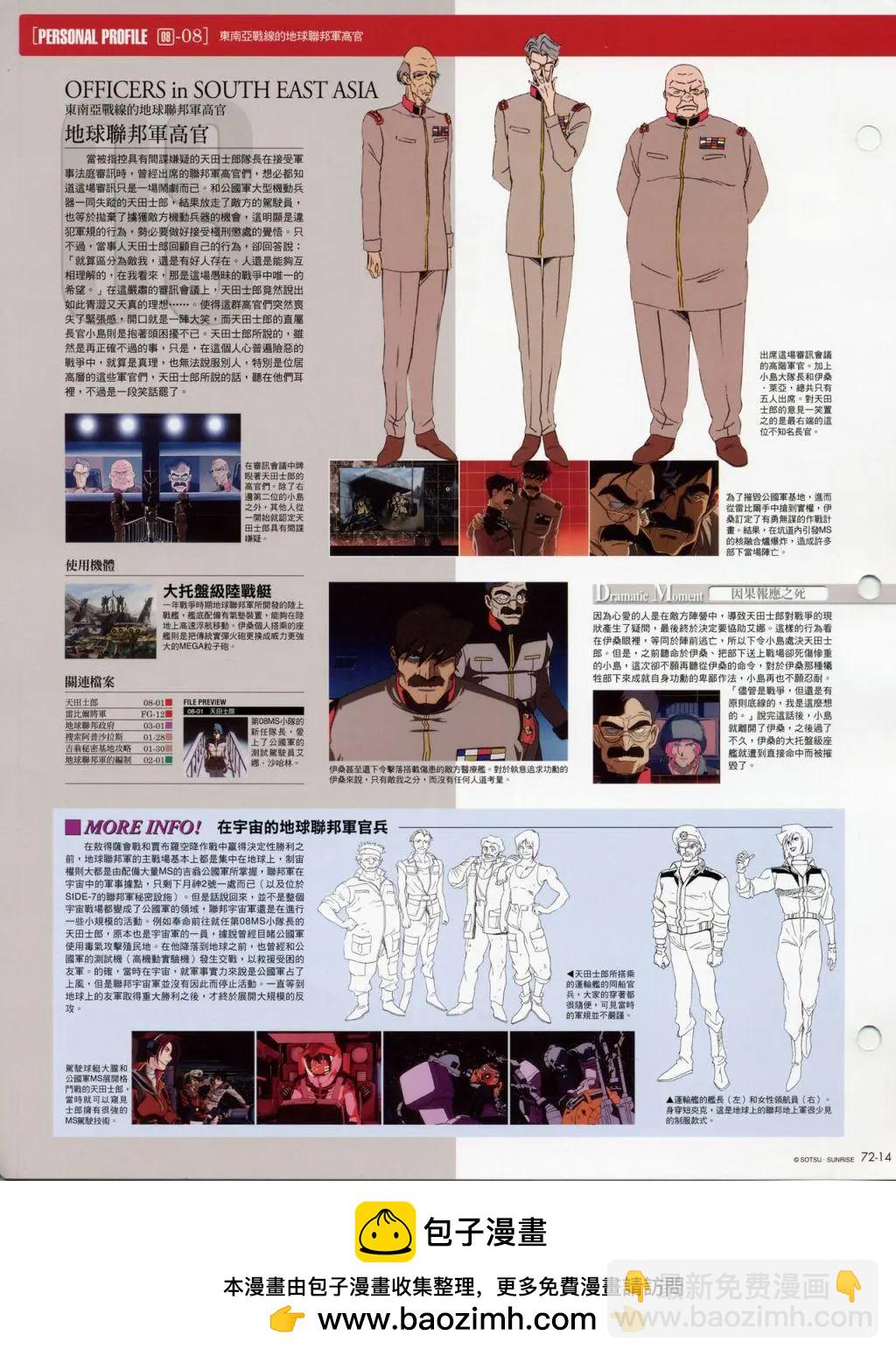 The Official Gundam Fact File - 第70-80期合集(1/7) - 2